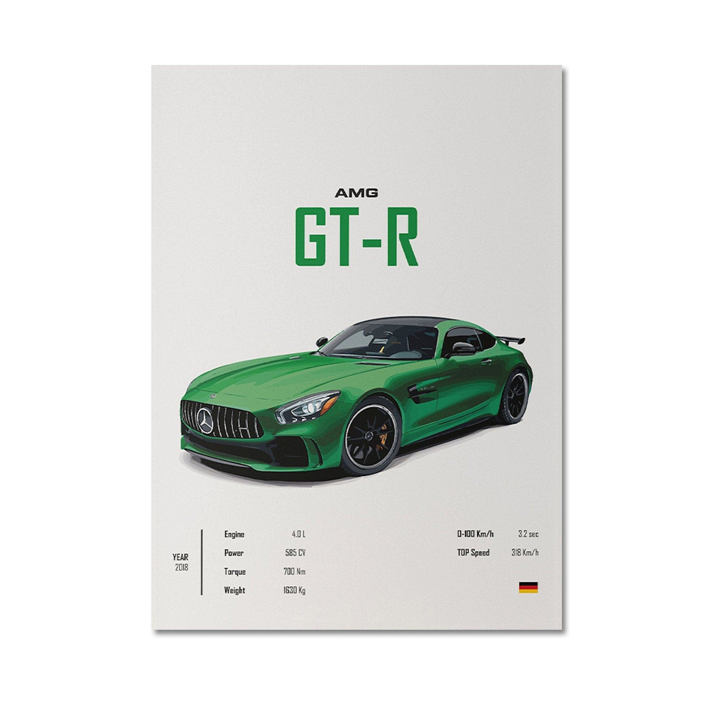 Poster Sportwagen PORSCHE 911 AUDI Rs MERCEDES Amg Gtr  Super Sport Auto · Geschenk für ihn · Wohnzimmmer Büro · Wand Deko PrintIohne Rahmen